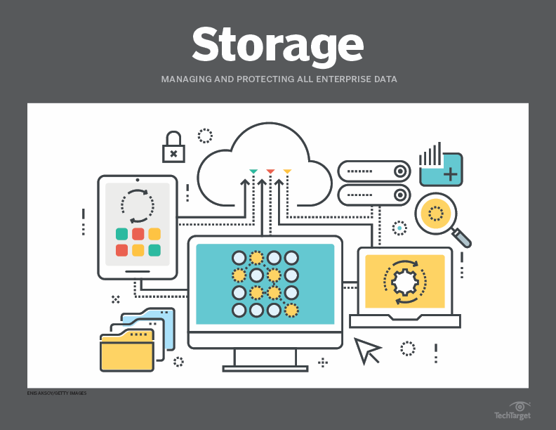 The best enterprise storage products of 2021